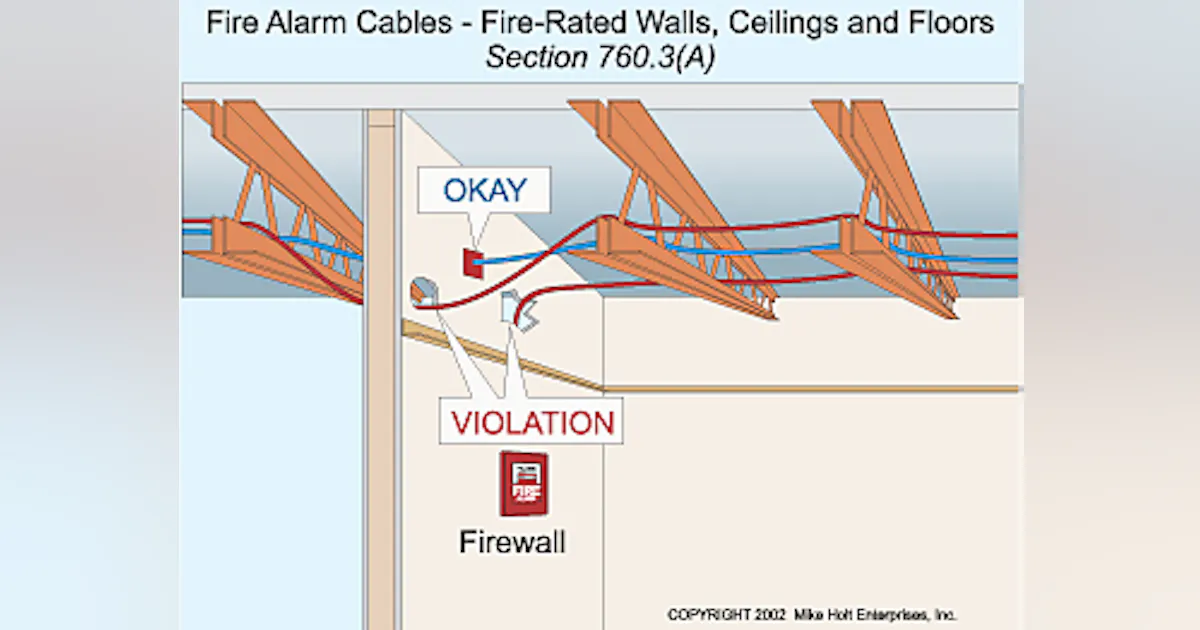 Signalling Using Fire Fire Alarm Signaling Systems | EC&M