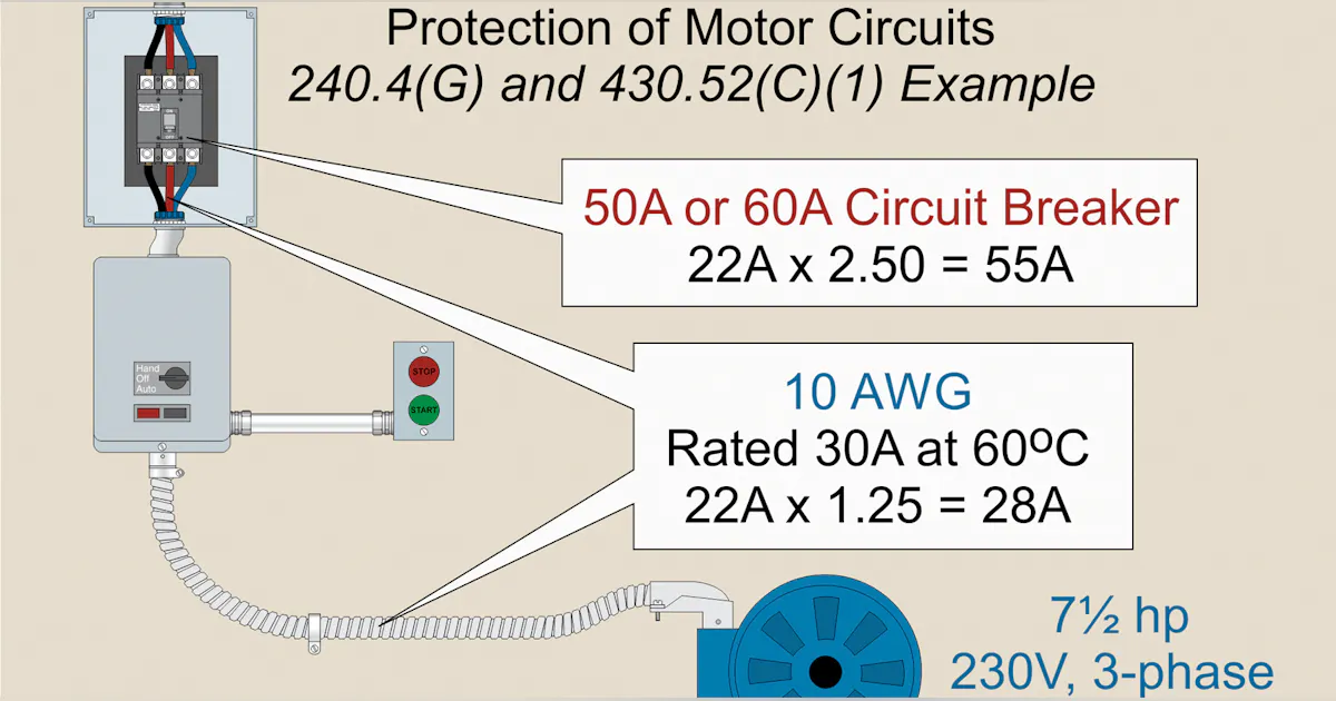 Overcurrent Protection Sizes Stumped by the Code? Code Requirement for Sizing the Overcurrent ...