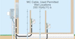 NEC Code Quandaries NEC Code Quandaries