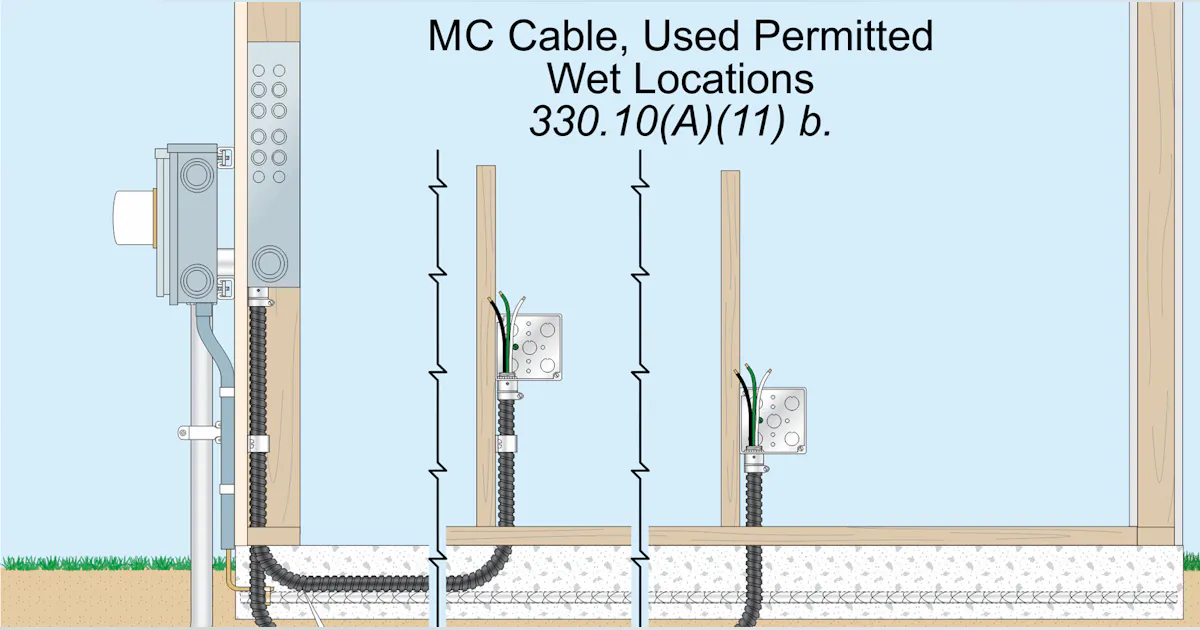 Type Mc Stumped by the Code? Uses Permitted for Metal-Clad Cable (Type MC) | EC&M