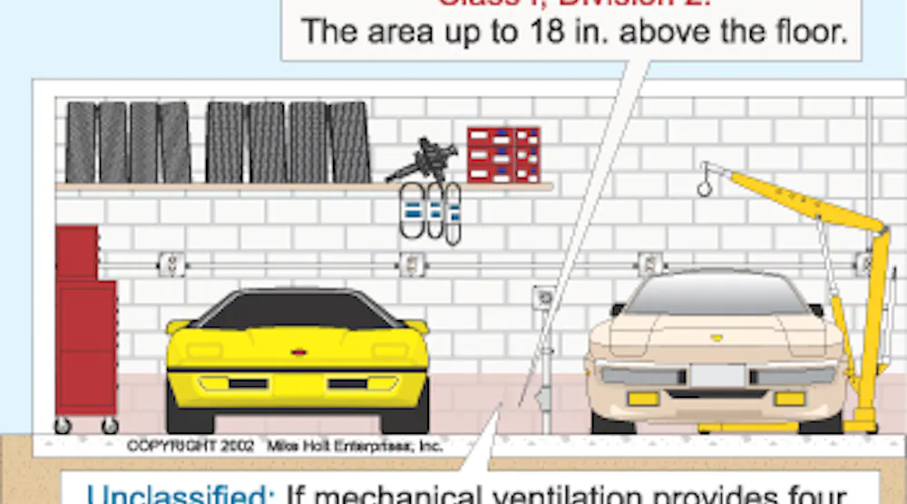 Wiring Commercial Garages and Repair and Storage Facilities | EC&M