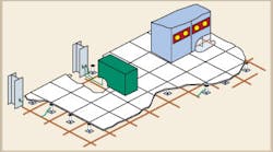 Ecmweb 1993 708ecmipqfig2 Ecmweb 1993 708ecmipqfig2