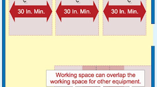 How Much Working Space Is Enough Ec M How Much Working Space Is Enough Ec M