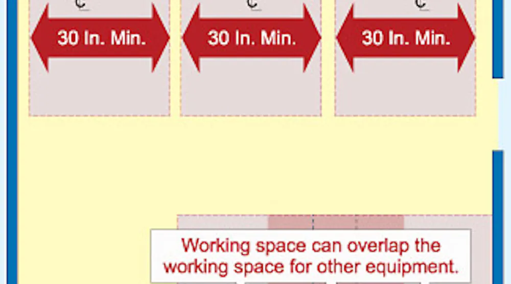 How Much Working Space Is Enough EC M