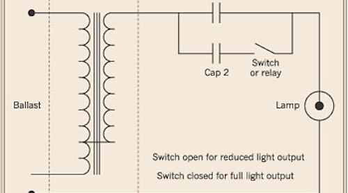 HID Lamp Dimming | EC&M