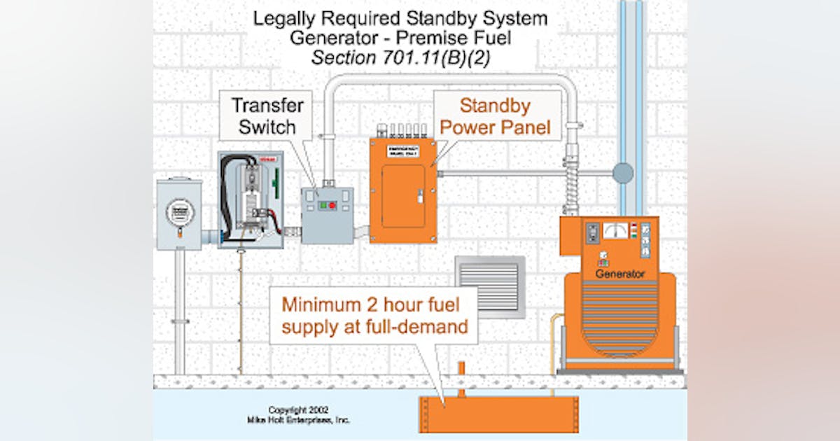 The Basics of Legally Required Standby Systems | EC&M