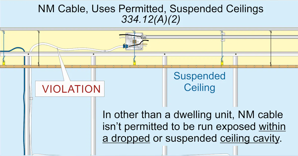 Type Mc Stumped by the Code? Requirements When Installing Type MC Cable | EC&M