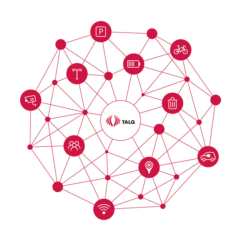 TALQ Smart City Protocol graphic