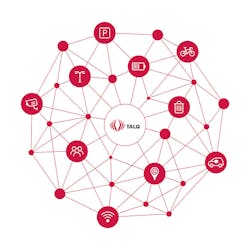TALQ Smart City Protocol graphic TALQ Smart City Protocol graphic