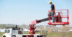 Aerial Work Platform Inspections Aerial Work Platform Inspections