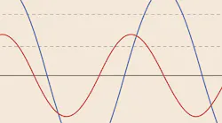 Electrical Disturbances