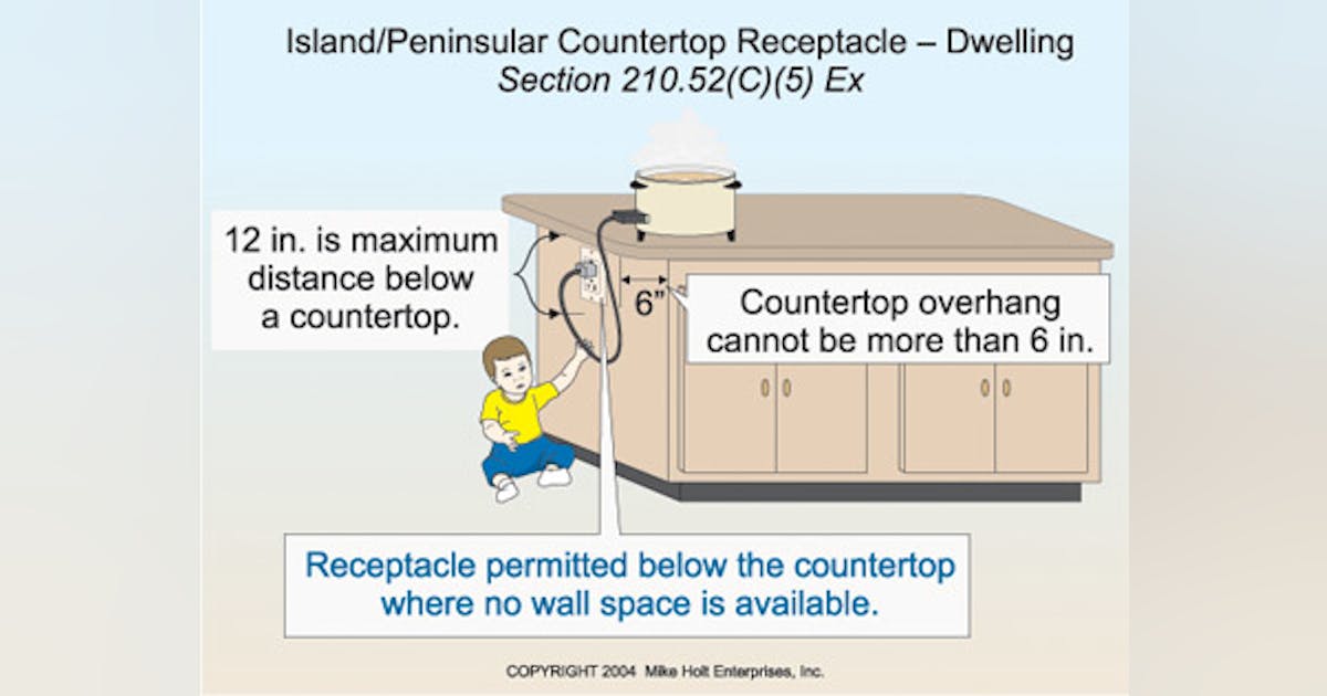 Kitchen Island Outlet Code | Besto Blog