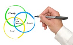 good fast cheap on whiteboard good fast cheap on whiteboard