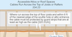 NEC Code Quandaries NEC Code Quandaries