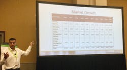 Electrical Contractor as an Integrator Electrical Contractor as an Integrator