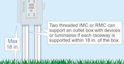 NEC Code Quandaries NEC Code Quandaries