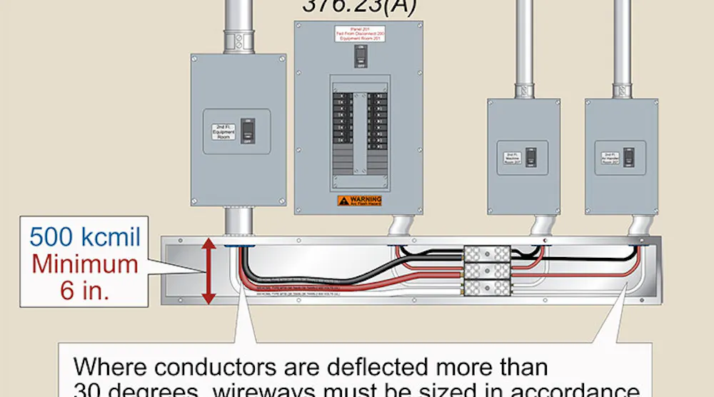 Code Q&A Bending Radius Requirements for Metal Wireway EC&M
