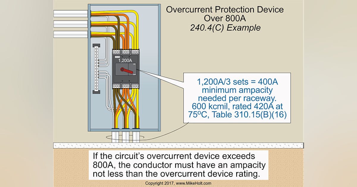 What Is An Over Current Protection Device at James Velarde blog