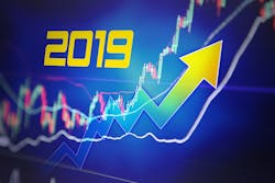 2019 U.S economy 2019 U.S economy