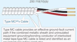 equipment-grounding-conductor-type-mc-cable-pr.jpg