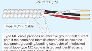 equipment-grounding-conductor-type-mc-cable-pr.jpg