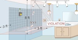 NEC Code Quandaries - 2019 NEC Code Quandaries - 2019