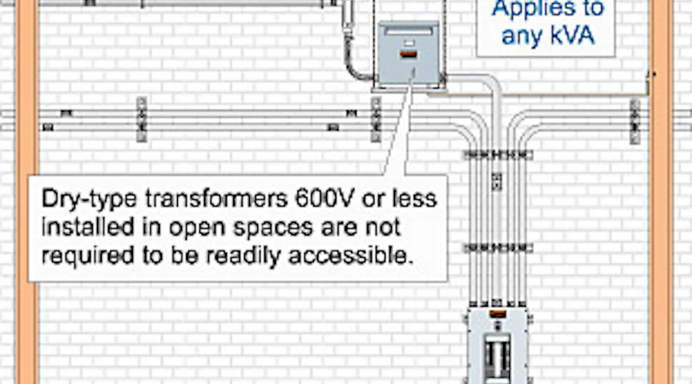 Article 450: Transformers and Transformer Vaults | EC&M