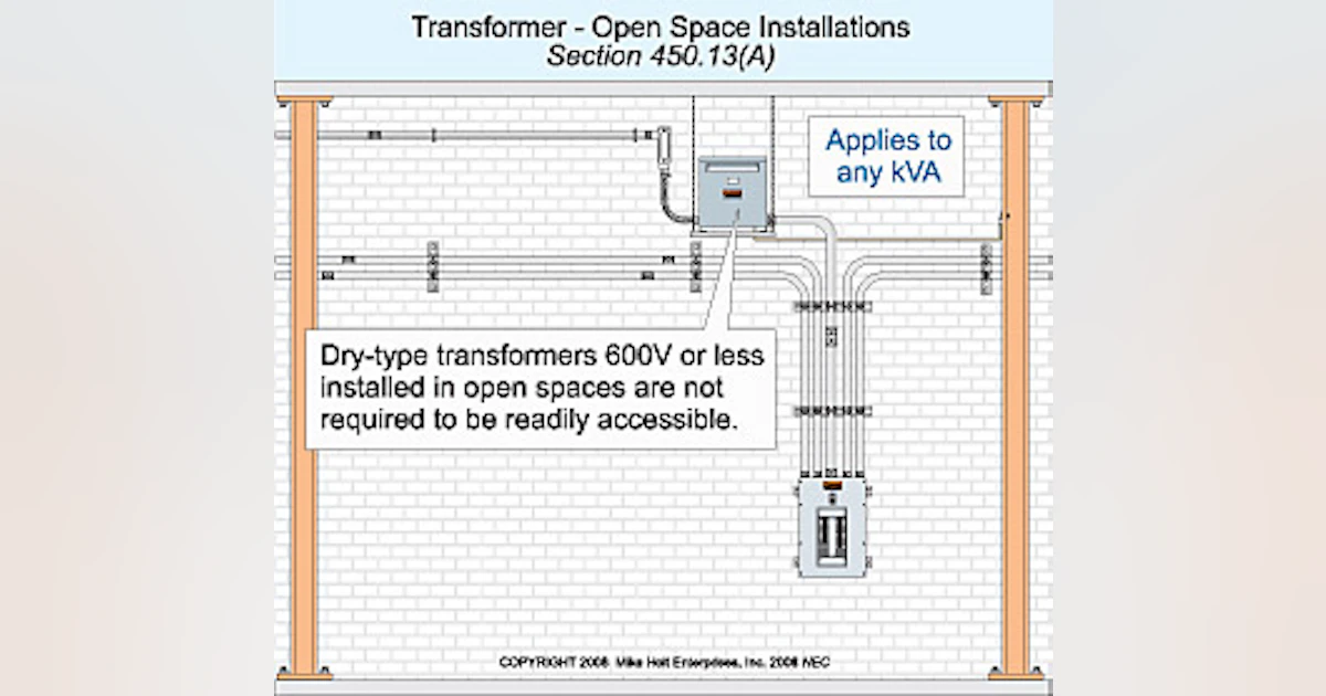 Article 450: Transformers and Transformer Vaults | EC&M