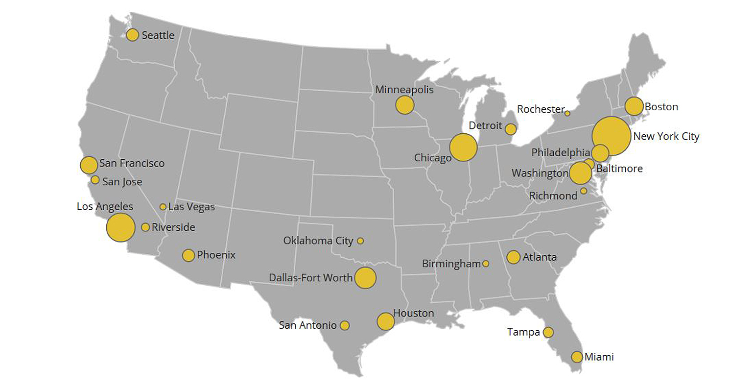 Harvard University research home remodeling 2019