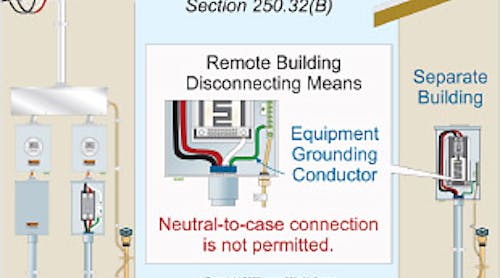 Stumped by the Code? September 2010 | EC&M