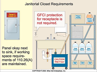 Janitorial Closet Dandk Organizer