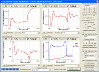 Design and analysis software EC&M