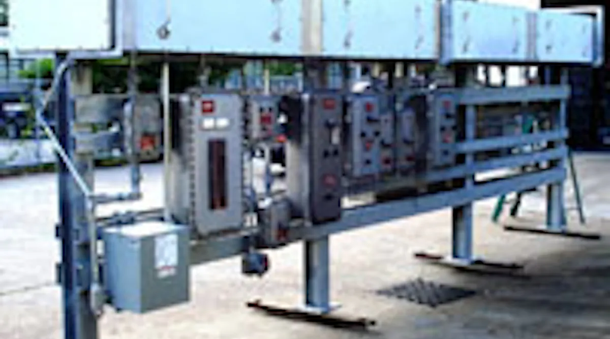 Switch Rack Industrial Switchrack assemblies | EC&M