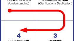 Ecmweb 2735 902ecmpmfig1 Ecmweb 2735 902ecmpmfig1