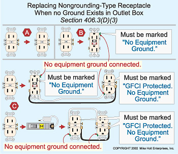 receptacle wiring diagram examples