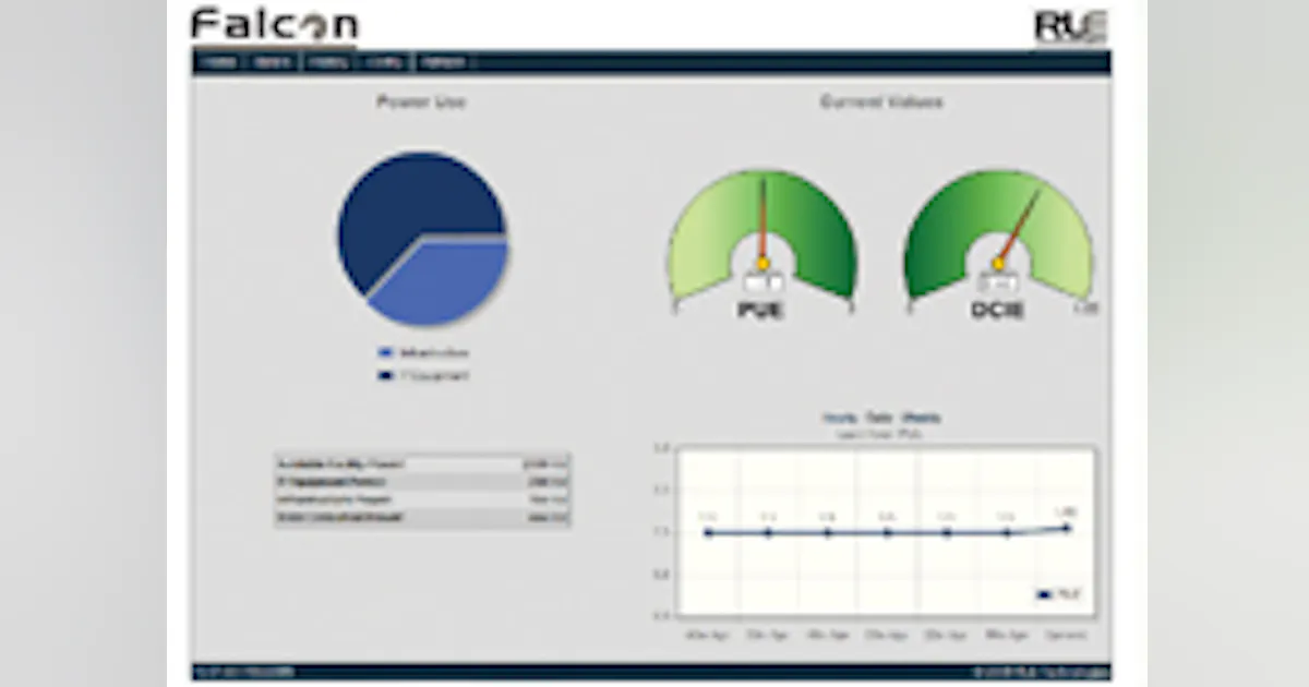 Load Forecasting Software Electrical Load Analysis Software – BYOFB