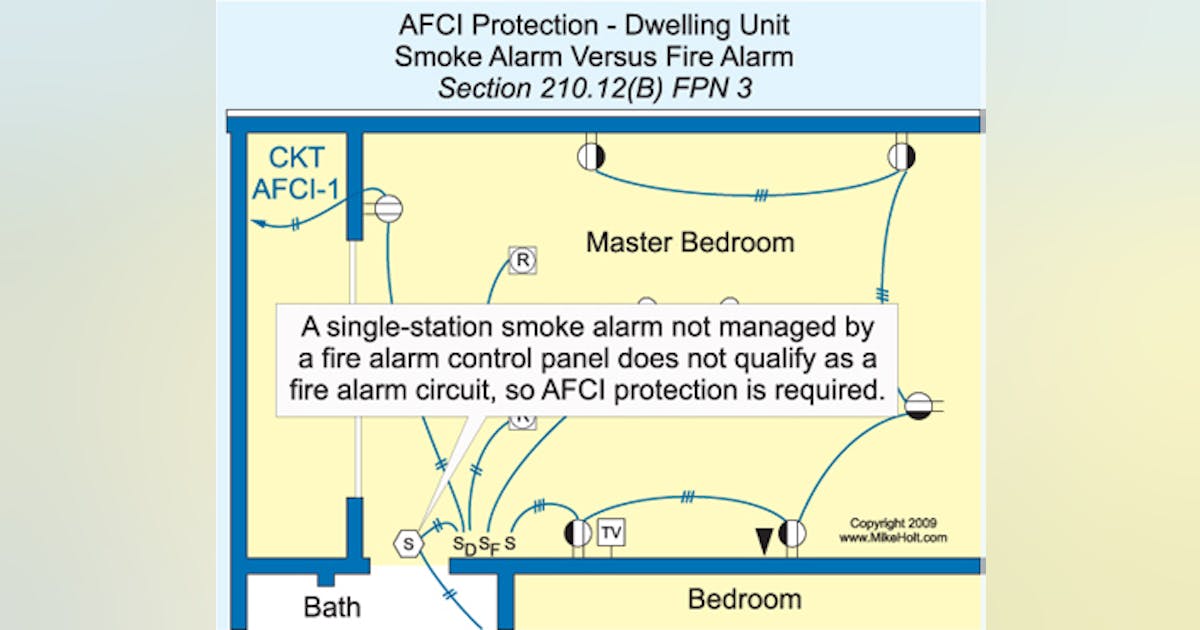 ¿Deben ser los detectores de humo AFCI?