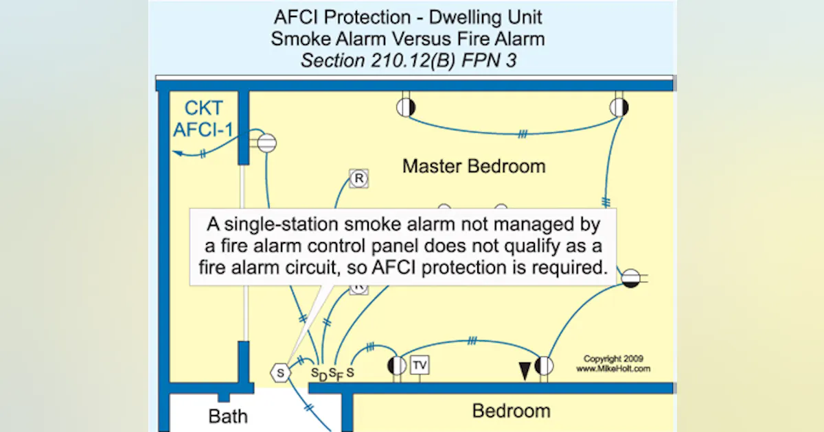 I rilevatori di fumo devono essere AFCI?