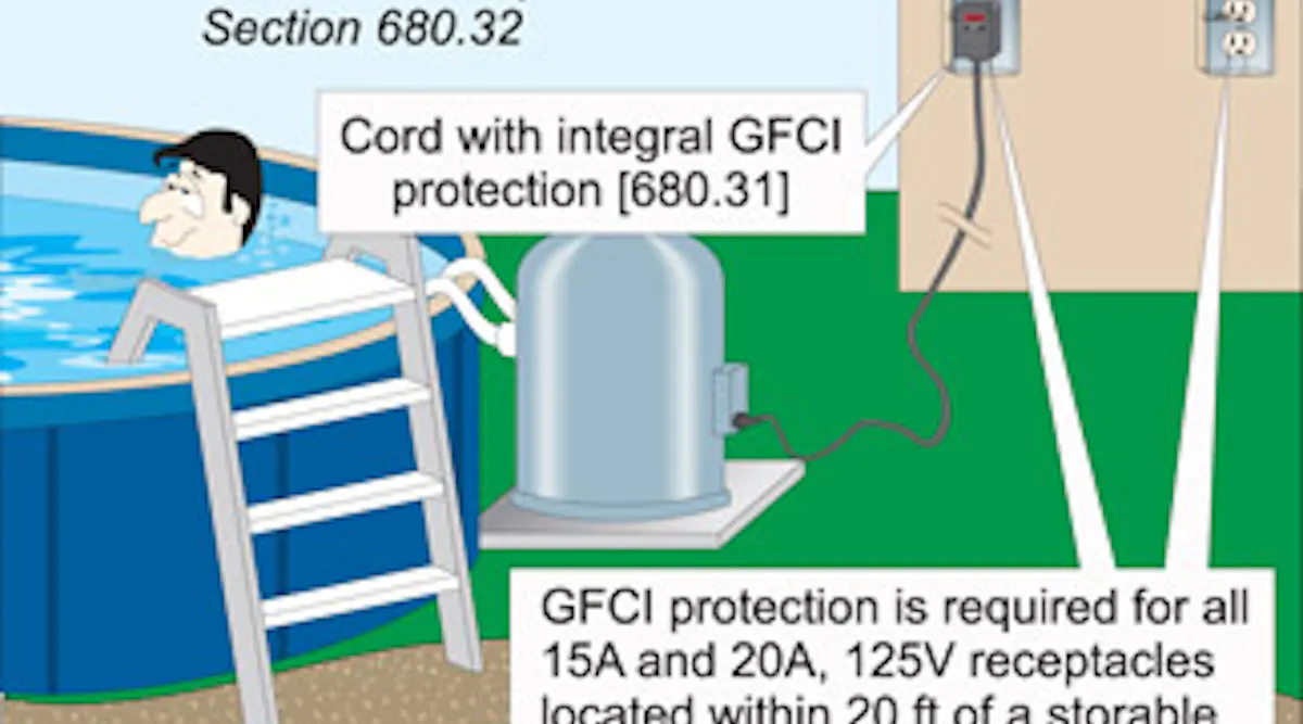 Pools and Spas — Part 3 of 3 | EC&M