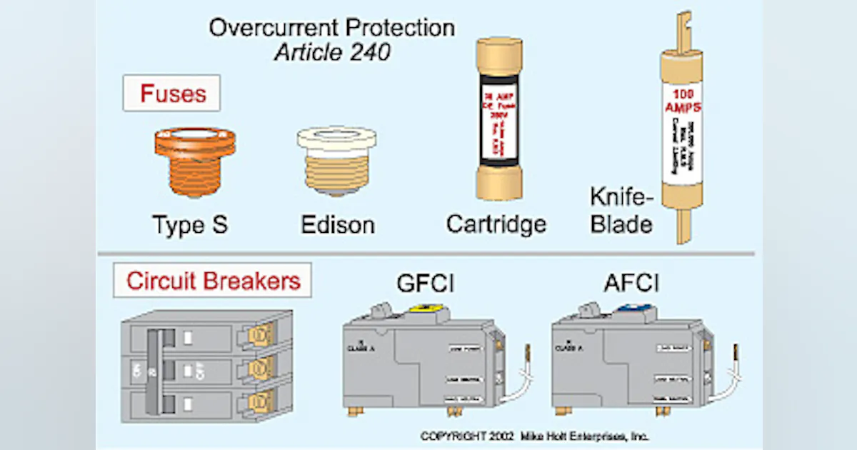 Overcurrent Protection Sizes Art. 240: Overcurrent Protection | EC&M