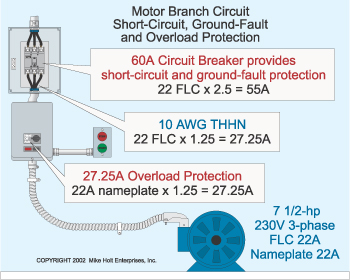 What's So Great About Overcurrent Protection? | EC&M