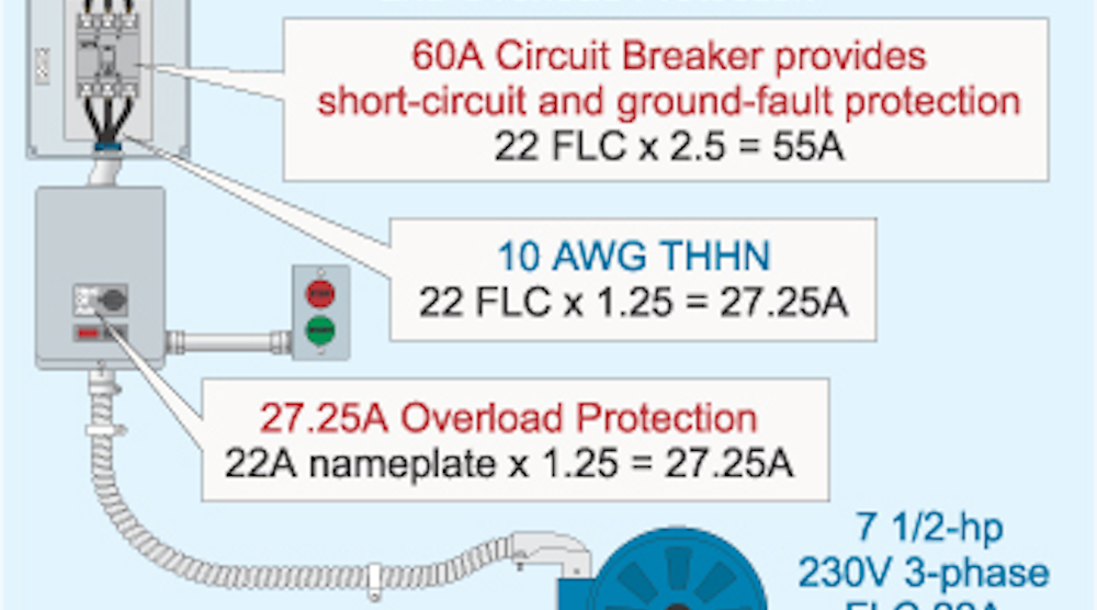 What's So Great About Overcurrent Protection? | EC&M