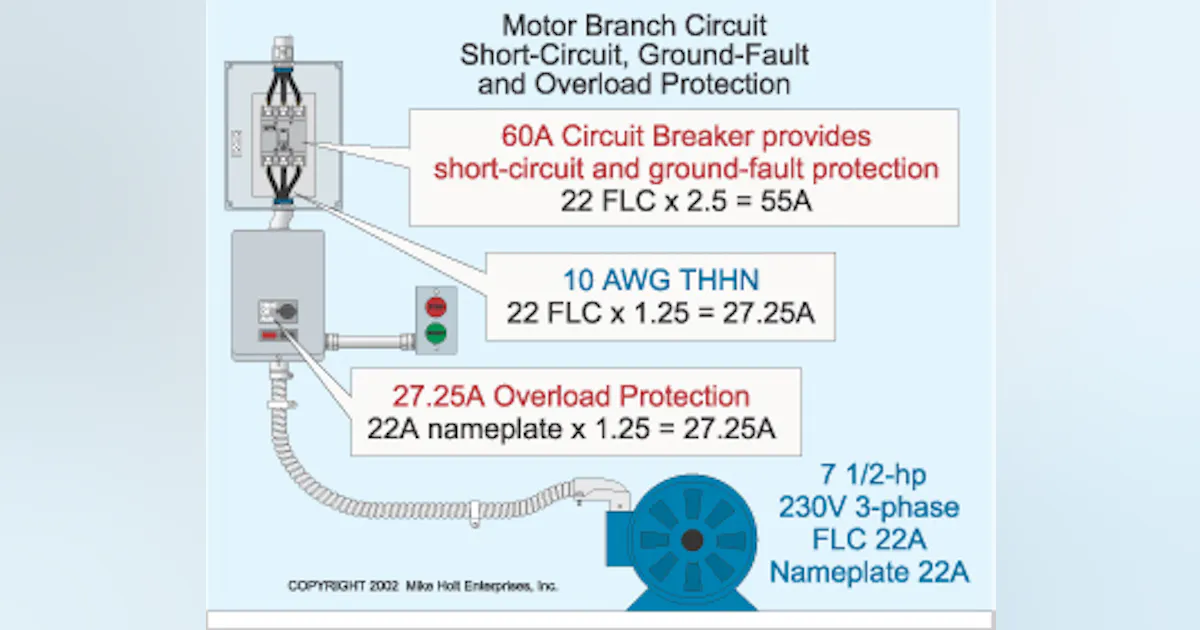 What's So Great About Overcurrent Protection? | EC&M