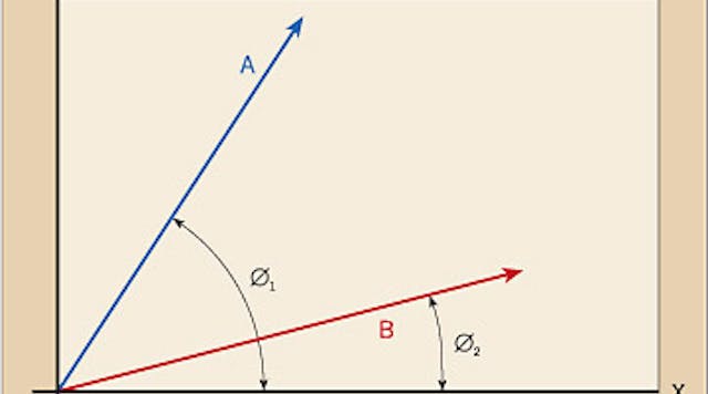 The Basics of Vector Analysis Part 1 | EC&M