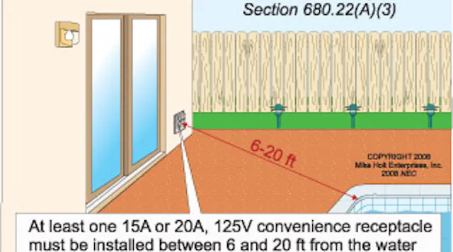 Pools and Spas — Part 2 of 3 | EC&M