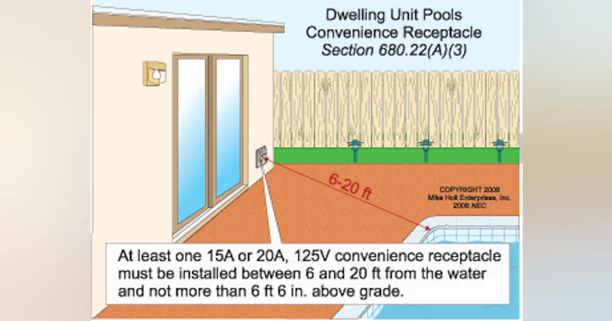 Pools and Spas — Part 2 of 3 | EC&M