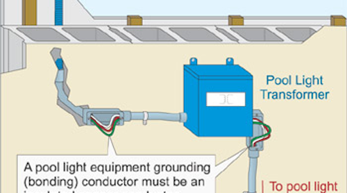 Inground pool bonding diagram