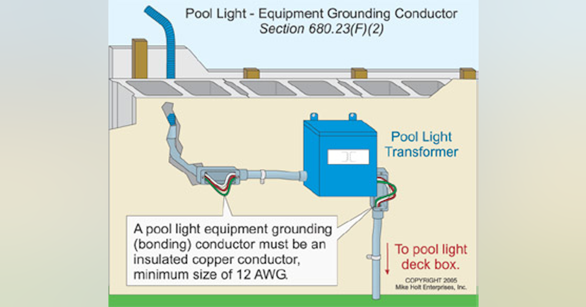 Grounding vs Bonding — Part 11 of 12 | EC&M