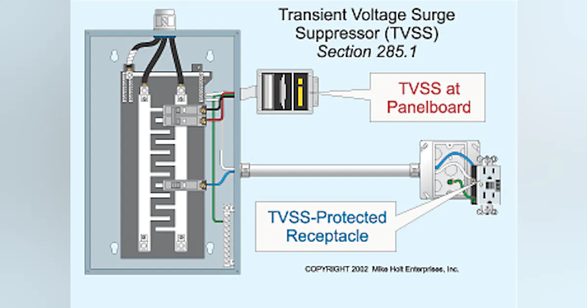 Tvss Receptacle Wiring Diagram - Wiring Diagram