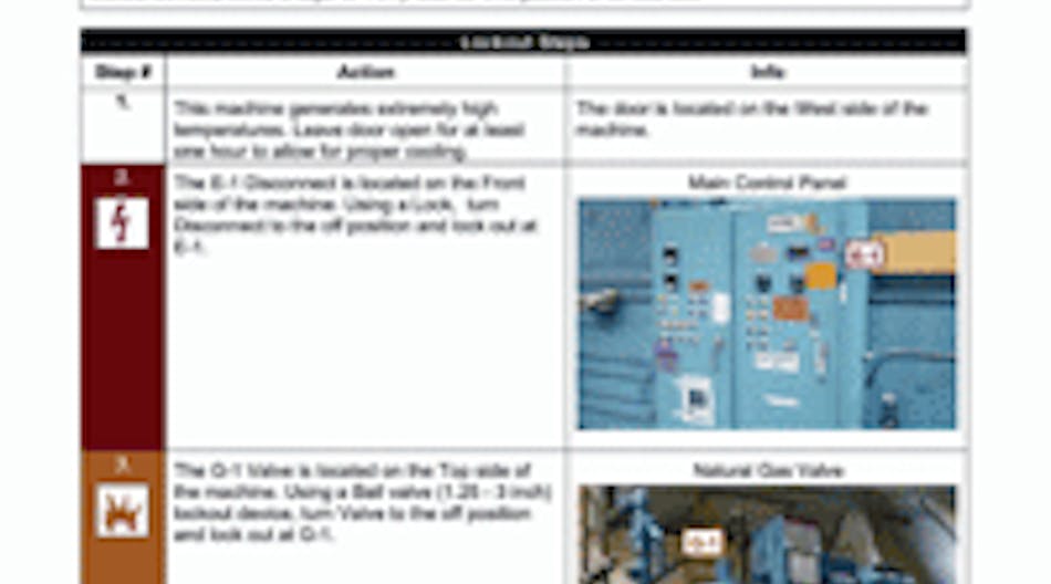 Lockout/tagout software | EC&M